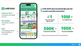 alt=LINE MAN ปี 2024